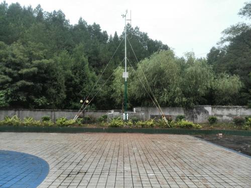 气象监测